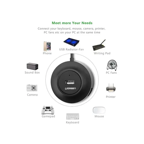 Ugreen 20277 4-Port 2.0 USB Hub