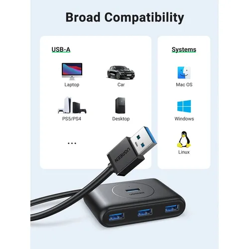 UGREEN 20290 USB 3.0 4 0.5M Hub