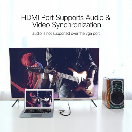 UGREEN 20421 Mini DP to HDMI + VGA Converter