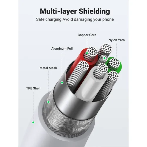 UGREEN 20730 USB-A To 2M Lightning Cable