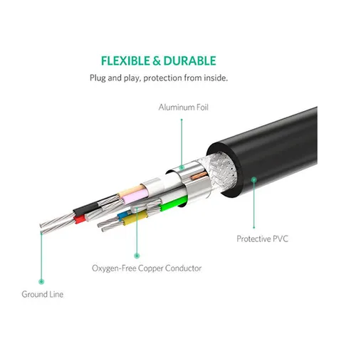 UGREEN 20827 USB 3.0 Extension With 10M Repeater Cable