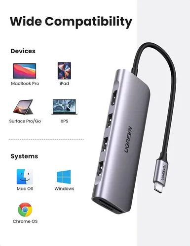 UGREEN 20956A Revodok USB C Hub 6 in 1 USB C Dongle 4K HDMI 3 USB 3.0 Ports