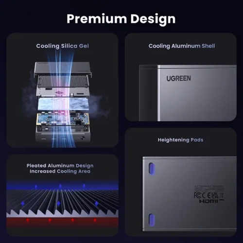 UGREEN 25053UK 8-In-1 Thunderbolt 4 Docking Station