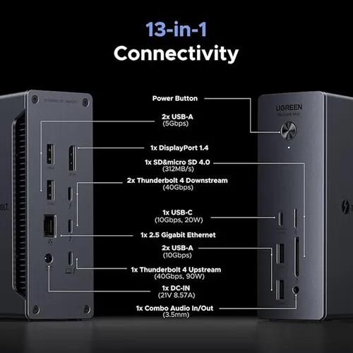 UGREEN 25054 Revodok Max 13-in-1 90W Thunderbolt 4 Docking Station