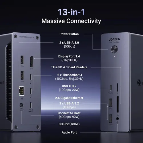 UGREEN 25054 Revodok Max 213 Thunderbolt 13-in-1 Docking Station