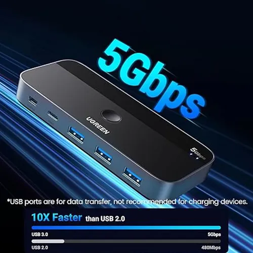 UGREEN 25098 USB-C Sharing Switch 2 in 4 Out