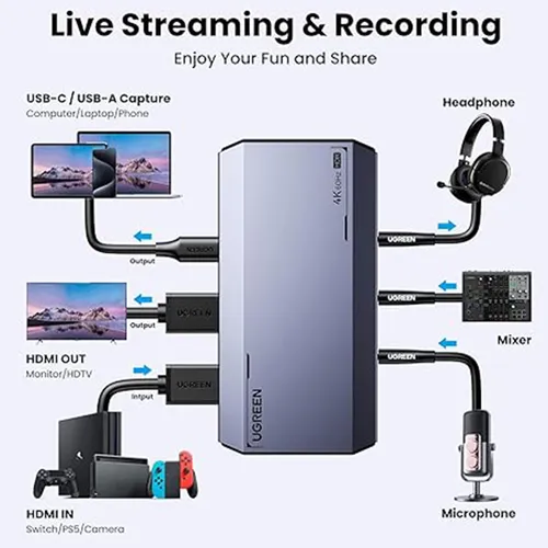 UGREEN 25173 4K@60HZ HDMI Video Capture Card