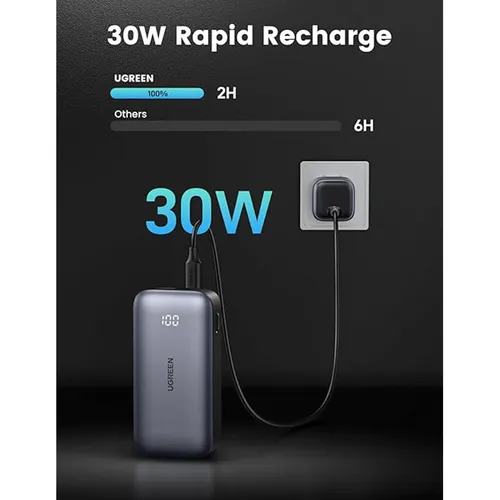 UGREEN 25185 Nexode 30W 10000mAh Two-Way Fast Charging Power Bank with Type-C to Type-C Cable