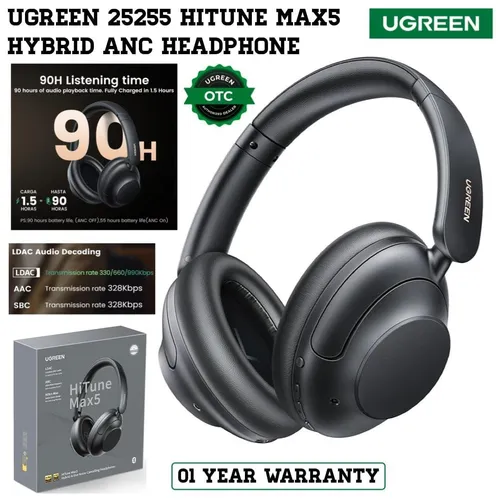 UGREEN 25255 HiTune Max5 Hybrid Active Noise Cancelling Headphones