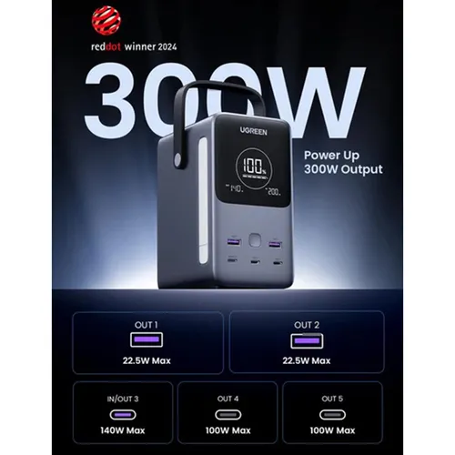 UGREEN 25286 Nexode 300W 48000mAh Fast Charging Power Bank