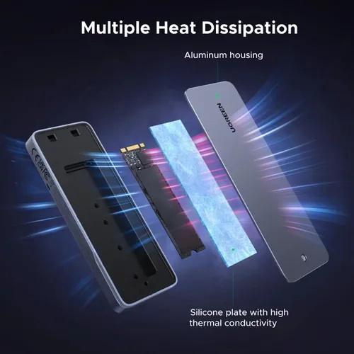 UGREEN 25665 CM777 M.2 NVMe/SATA SSD Enclosure 20Gbps