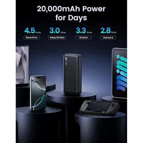 UGREEN 25683 20W Two-Way Fast Charging 20000mAh Power Bank