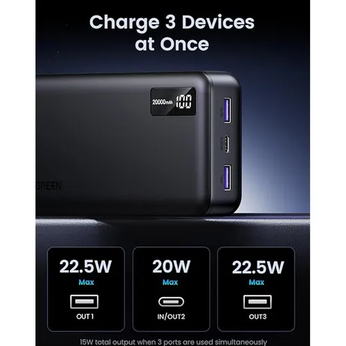 UGREEN 25683 20W Two-Way Fast Charging 20000mAh Power Bank