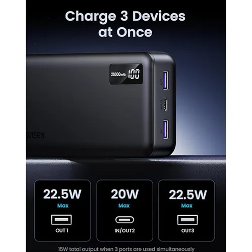 UGREEN 25683 20W Two-Way Fast Charging 20000mAh Power Bank