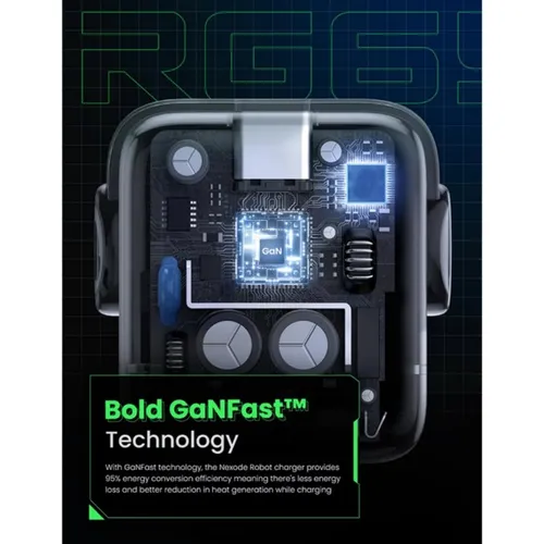 UGREEN 25686 Nexode RG 65W 3 Port GAN Fast Charger