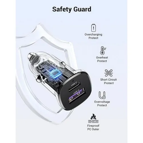 UGREEN 25845 30W 2-Port Fast Charger