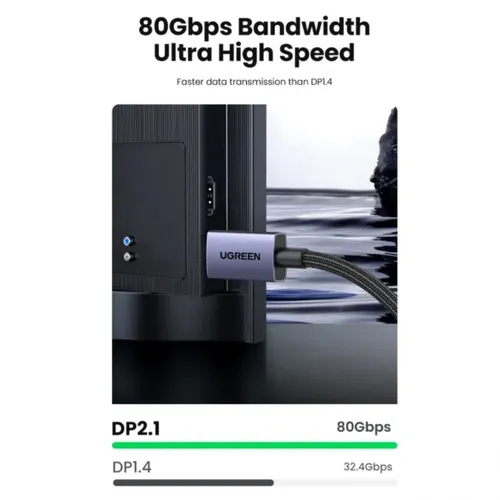 UGREEN 25862 16K DisplayPort Cable