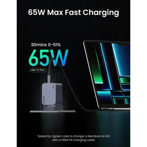 UGREEN 25872 GaN Nexode Pro 65W 3 Port Fast Charger