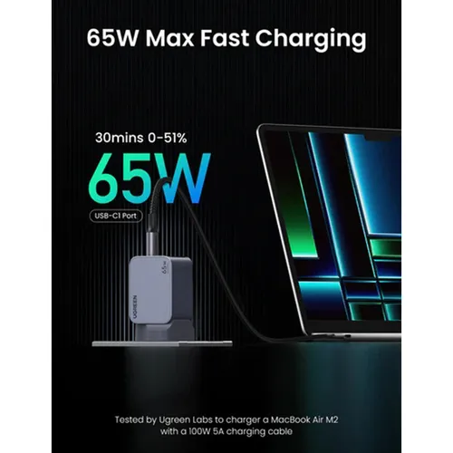 UGREEN 25872 GaN Nexode Pro 65W 3 Port Fast Charger