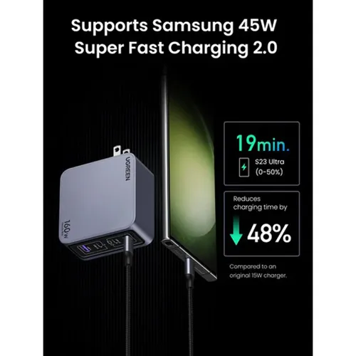 UGREEN 25878 Nexode Pro 160W 3 USB-C + 1 USB-A 4-Ports Fast Charger