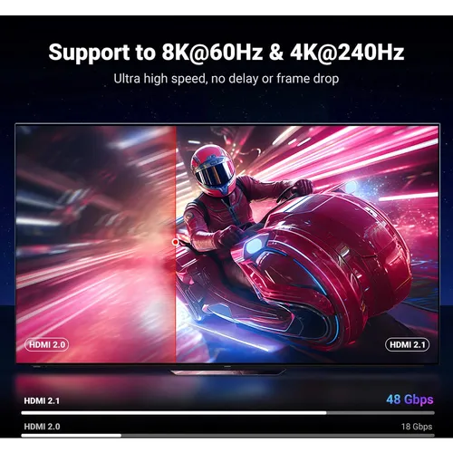 UGREEN 25911 8K@60hz 3M HDMI to HDMI Cable