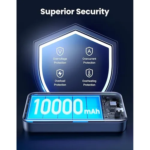 UGREEN 25919 20W Magnetic Wireless 10000mAh Power Bank