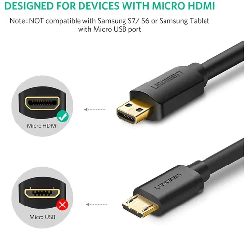 UGREEN 30103 Micro HDMI to HDMI 4K Male to Male 2M Cable