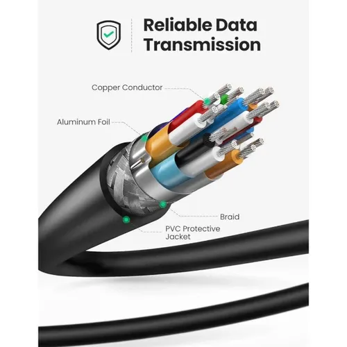UGREEN 30148 Micro HDMI Male To HDMI Male 1M Cable
