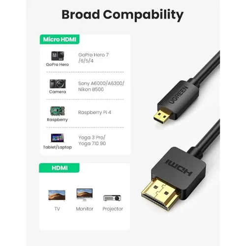 UGREEN 30148 Micro HDMI Male To HDMI Male 1M Cable