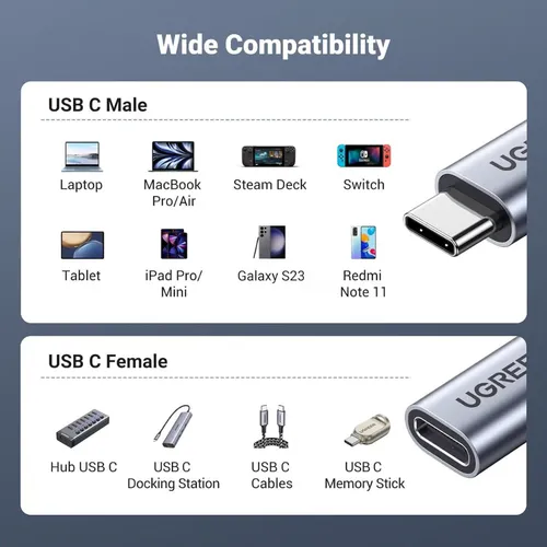 UGREEN 30205 USB-C Male to Female Braided Extension Cable