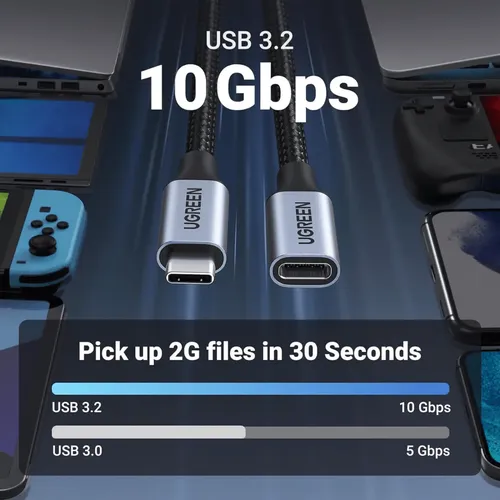 UGREEN 30205 USB-C Male to Female Braided Extension Cable