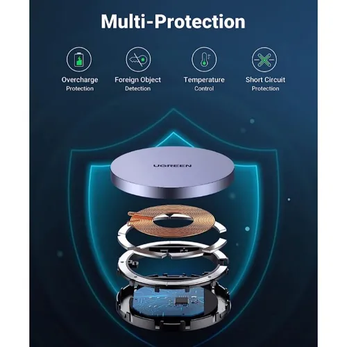 UGREEN 30233 Magnetic Wireless Charger