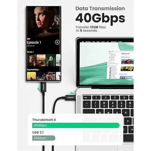 UGREEN 30389 USB-C to USB-C Thunderbolt 4 Cable
