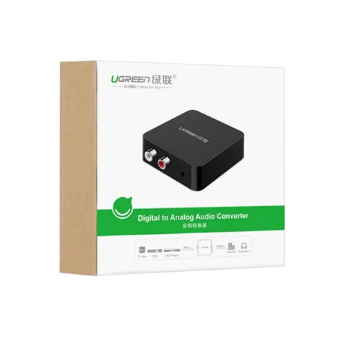 UGREEN 30523 Digital to Analog Audio Converter