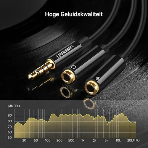 UGREEN 30620 3.5mm 20m Male To Female Audio Cable