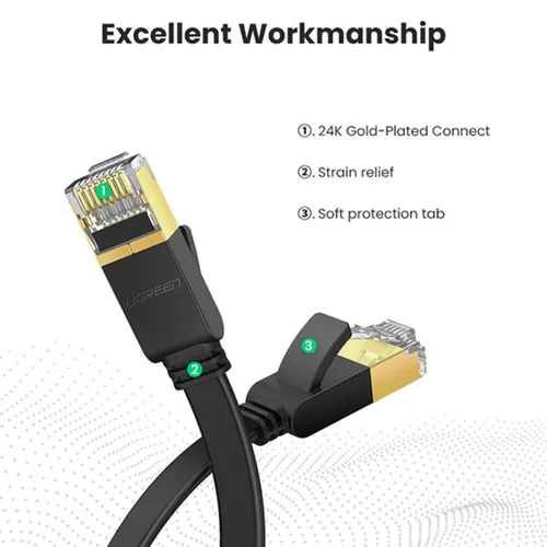 UGREEN 30738 CAT7 U/FTP Ethernet Cable