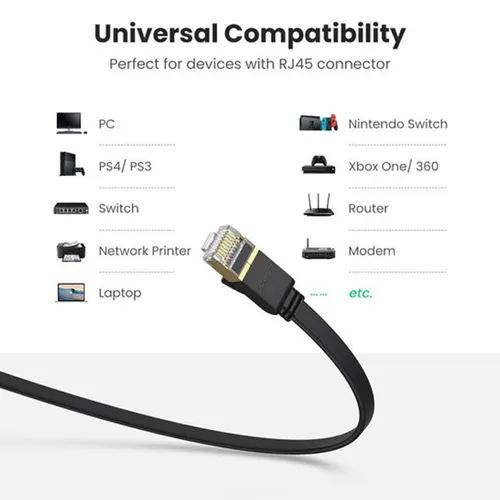 UGREEN 30738 CAT7 U/FTP Ethernet Cable