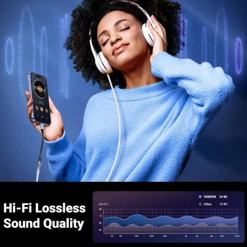 UGREEN 30756 Lightning to 3.5mm Adapter (Apple MFI Certified)