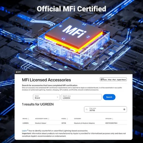UGREEN 30756 Lightning to 3.5mm Adapter (Apple MFI Certified)