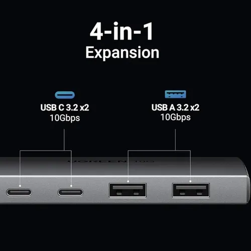 UGREEN 30758 10Gbps 4 Ports USB Type-C to 2×USB-C 3.2 + 2×USB-A 3.2 Adapter