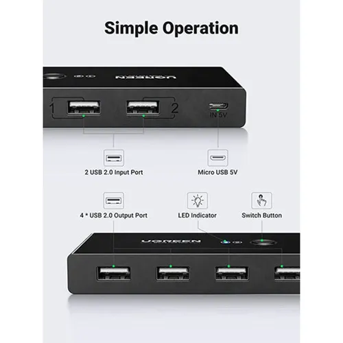 UGREEN 30767 2 In 4 Output USB 2.0 KVM Switch Box