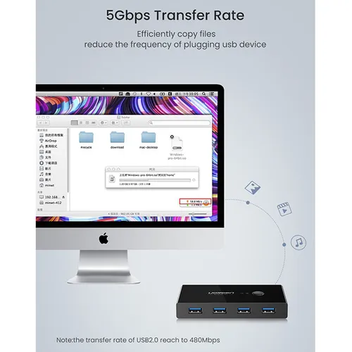 UGREEN 30768 4-Port USB 3.0 Switch Box