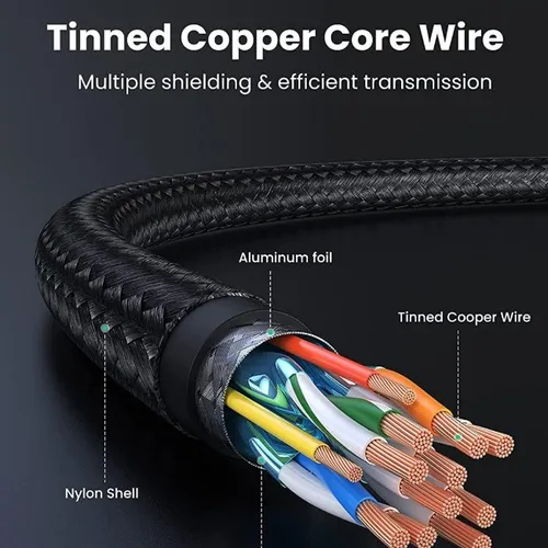 UGREEN 30999 4k HDMI Male To Male Cable