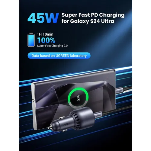 UGREEN 35023 63W Type-C + USB Fast Car Charger