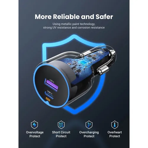 UGREEN 35023 63W Type-C + USB Fast Car Charger