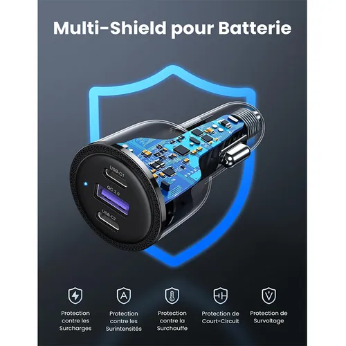 UGREEN 35024 75W 3-Port Fast Car Charger