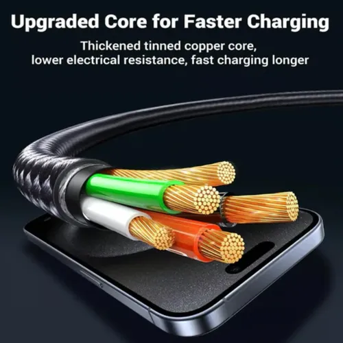 UGREEN 35087 2-in-1 100W PD USB-C 1.5M Fast Charging Cable