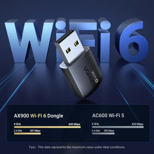 UGREEN 35264 WiFi 6 Dual Band WLAN USB Adapter