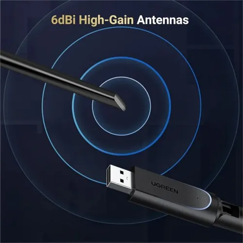 UGREEN 35265 AX900 USB High-Gain Dual Band Wi-Fi 6 Adapter