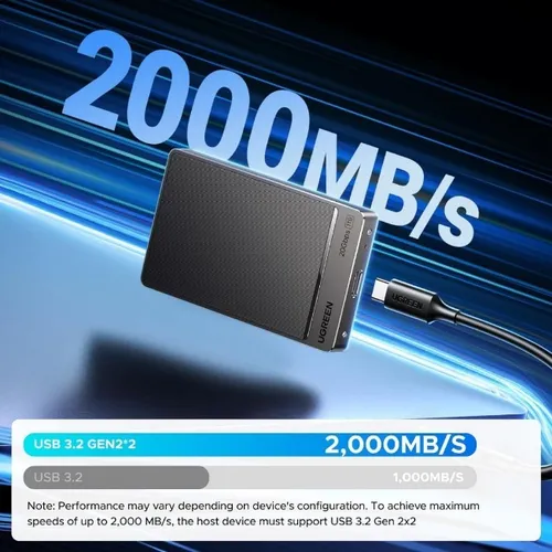 UGREEN 35270 Portable 1TB 20GBPS Solid Sate Drive